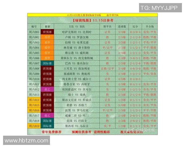 足球竞彩大神教你如何精准分析赛事提升中奖率的秘诀分享